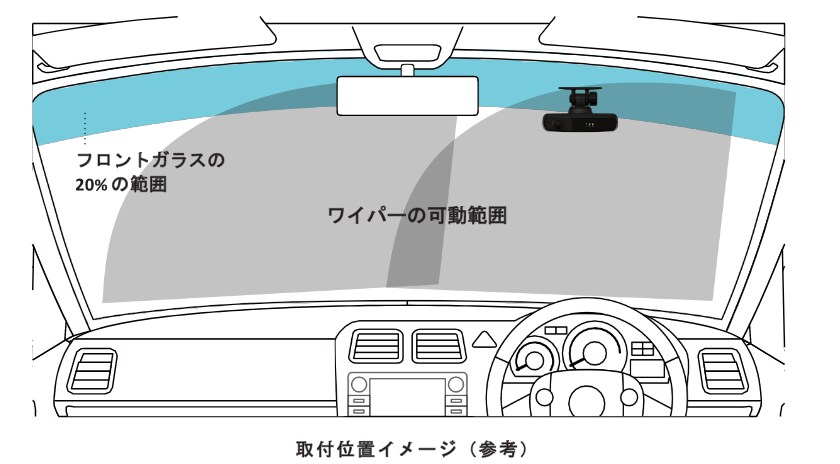 本体の取り付け位置はどこがいいですか.jpg